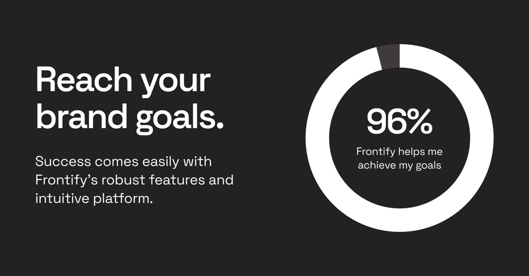 Frontify-success_metrics-1.91_1-EN-96-V1