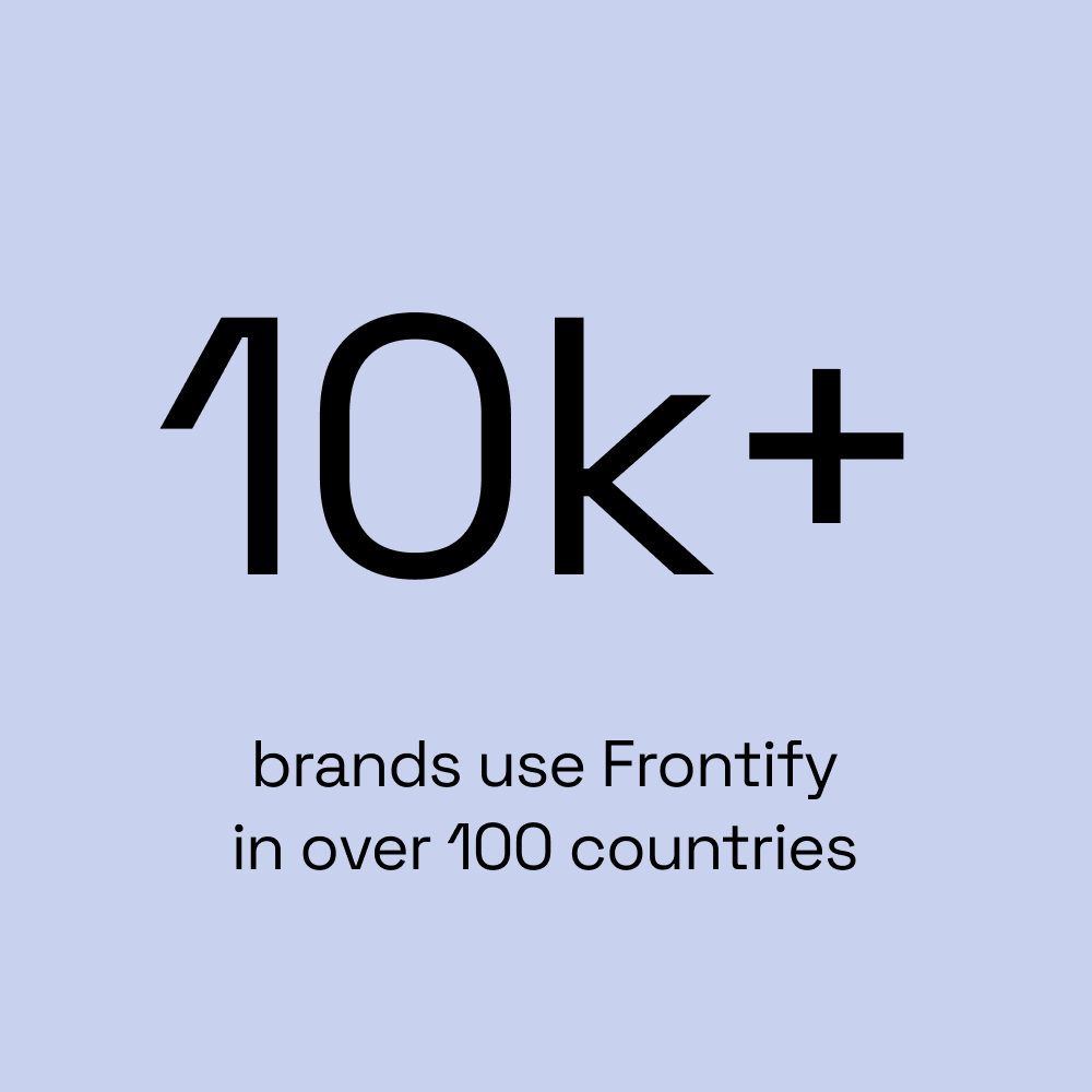 brands using frontify