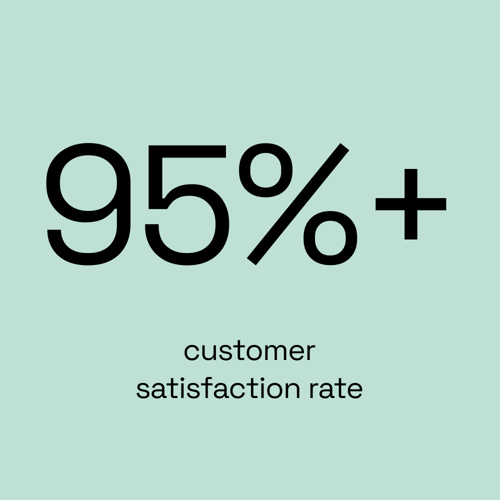 customer satisfaction rate