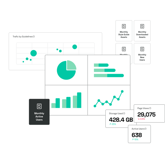 Increase your department's visibility and value with a brand portal ...